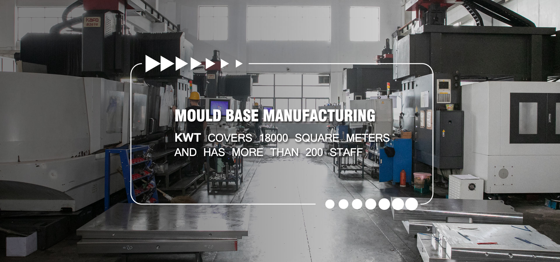 Mold Base